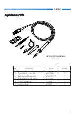 Предварительный просмотр 7 страницы Elditest GE3421 Manual