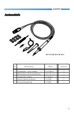 Предварительный просмотр 23 страницы Elditest GE3421 Manual