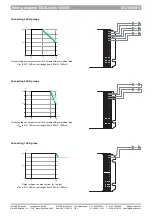 Preview for 2 page of eldoLED DUALdrive 1060/S Quick Start Manual