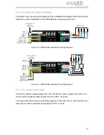 Предварительный просмотр 21 страницы eldoLED LINEARdrive User Manual