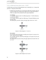 Предварительный просмотр 30 страницы eldoLED LINEARdrive User Manual