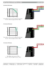 Предварительный просмотр 2 страницы eldoLED POWERdrive 106/S Wiring Diagram