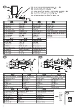 Предварительный просмотр 4 страницы Eldom Invest 72265K Technical Description Manual For Installation, Operation And Maintenance Warranty And Warranty Condi