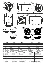 Предварительный просмотр 2 страницы Eldom Invest 72265W Manual For Installation, Operation And Maintenance