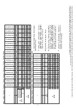 Предварительный просмотр 5 страницы Eldom Invest 72265W Manual For Installation, Operation And Maintenance