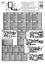 Предварительный просмотр 6 страницы Eldom Invest 72265W Manual For Installation, Operation And Maintenance