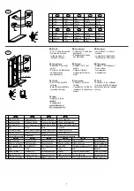 Предварительный просмотр 7 страницы Eldom Invest 72265W Manual For Installation, Operation And Maintenance