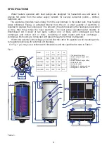 Предварительный просмотр 3 страницы Eldom Invest HPS120 Installation, Use And Maintenance Instructions