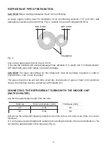 Предварительный просмотр 7 страницы Eldom Invest HPS120 Installation, Use And Maintenance Instructions