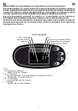 Предварительный просмотр 20 страницы Eldom Invest NHC-56M Operation Manual