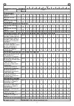 Preview for 5 page of Eldom Invest RH10N Manual For Installation, Operation And Maintenance