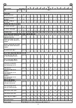 Preview for 14 page of Eldom Invest RH10N Manual For Installation, Operation And Maintenance