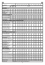 Preview for 23 page of Eldom Invest RH10N Manual For Installation, Operation And Maintenance