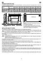 Preview for 24 page of Eldom Invest RH10N Manual For Installation, Operation And Maintenance