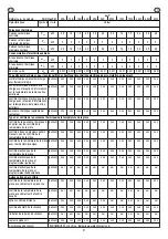 Preview for 51 page of Eldom Invest RH10N Manual For Installation, Operation And Maintenance