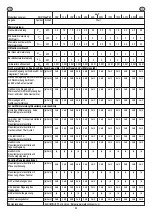 Preview for 60 page of Eldom Invest RH10N Manual For Installation, Operation And Maintenance