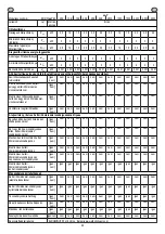 Preview for 69 page of Eldom Invest RH10N Manual For Installation, Operation And Maintenance