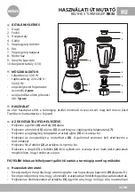 Предварительный просмотр 35 страницы Eldom 5908277384517 Operating Instruction