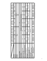 Preview for 5 page of Eldom 72280FW Installation, Operation & Maintenance Manual