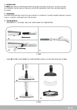 Preview for 43 page of Eldom Alto PM850 Manual