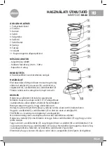 Preview for 29 page of Eldom Aromatica KA40 Instruction Manual