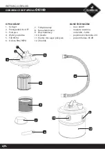 Preview for 6 page of Eldom COLUMBIA VAC OK100 Manual