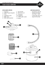 Preview for 36 page of Eldom COLUMBIA VAC OK100 Manual