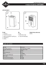 Preview for 5 page of Eldom COLUMBIA VAC OPC1000 Manual