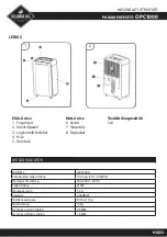 Preview for 53 page of Eldom COLUMBIA VAC OPC1000 Manual