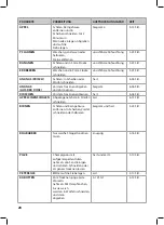 Предварительный просмотр 20 страницы Eldom exsi SG300 Manual