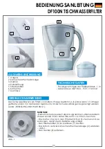 Preview for 12 page of Eldom Flow DF100N User Manual