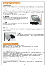 Предварительный просмотр 12 страницы Eldom FR24 Instructions For Use Manual