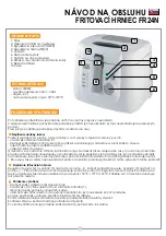 Preview for 24 page of Eldom FR24N Instructions For Use Manual