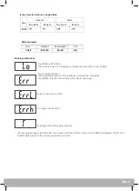 Preview for 13 page of Eldom Linea TWO140 Instruction Manual