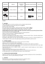 Предварительный просмотр 13 страницы Eldom meko SI500C Manual