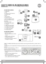 Preview for 47 page of Eldom perfect juicer PJ650 Operating Instructions Manual