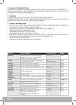 Предварительный просмотр 22 страницы Eldom Rina SG110S Instruction Manual