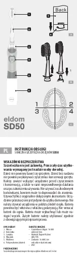 Eldom SD50N Instruction Manual preview