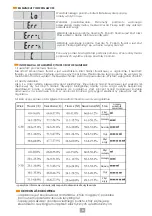 Предварительный просмотр 6 страницы Eldom TWO110W Instruction Manual