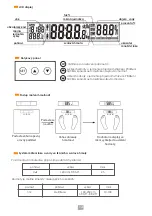 Предварительный просмотр 13 страницы Eldom TWO110W Instruction Manual