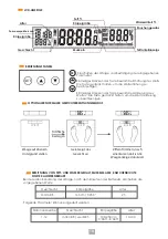 Предварительный просмотр 18 страницы Eldom TWO110W Instruction Manual