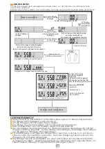 Предварительный просмотр 20 страницы Eldom TWO110W Instruction Manual