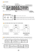 Предварительный просмотр 23 страницы Eldom TWO110W Instruction Manual