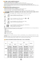 Preview for 12 page of Eldom TWO120 Instruction Manual