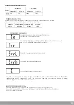 Preview for 28 page of Eldom TWO130B Instruction Manual