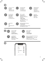 Preview for 3 page of Eldom TWO500 Operating Instruction