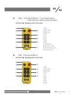 Preview for 8 page of Ele 600 series User Manual