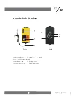 Preview for 10 page of Ele 600 series User Manual