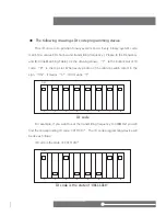 Preview for 15 page of Ele 600 series User Manual