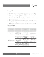 Preview for 22 page of Ele 600 series User Manual